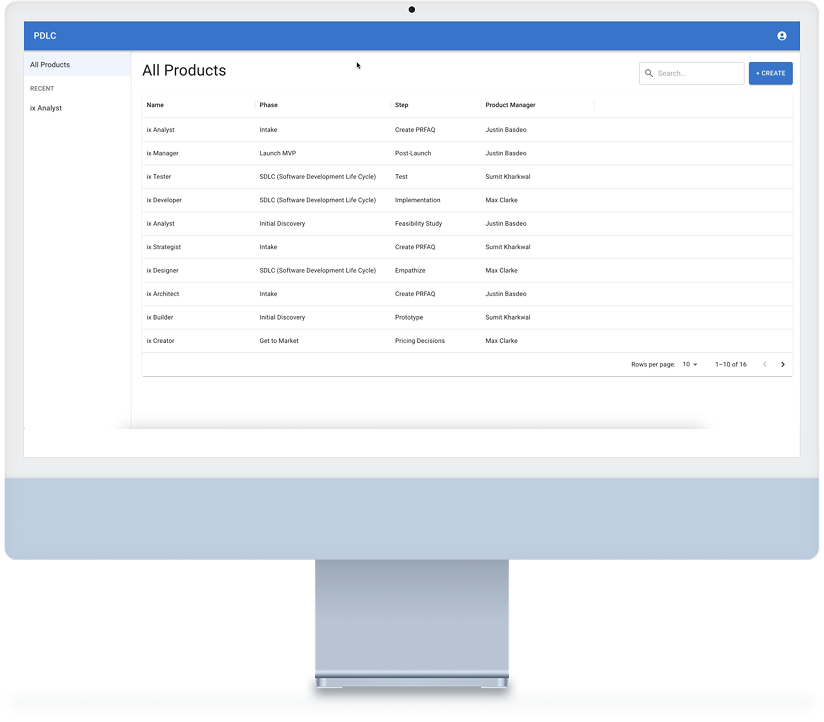 The shipped PDLC tool tracking products across lifecycle stages