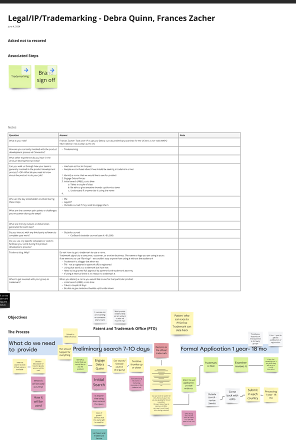 Notes from a subject matter expert interview