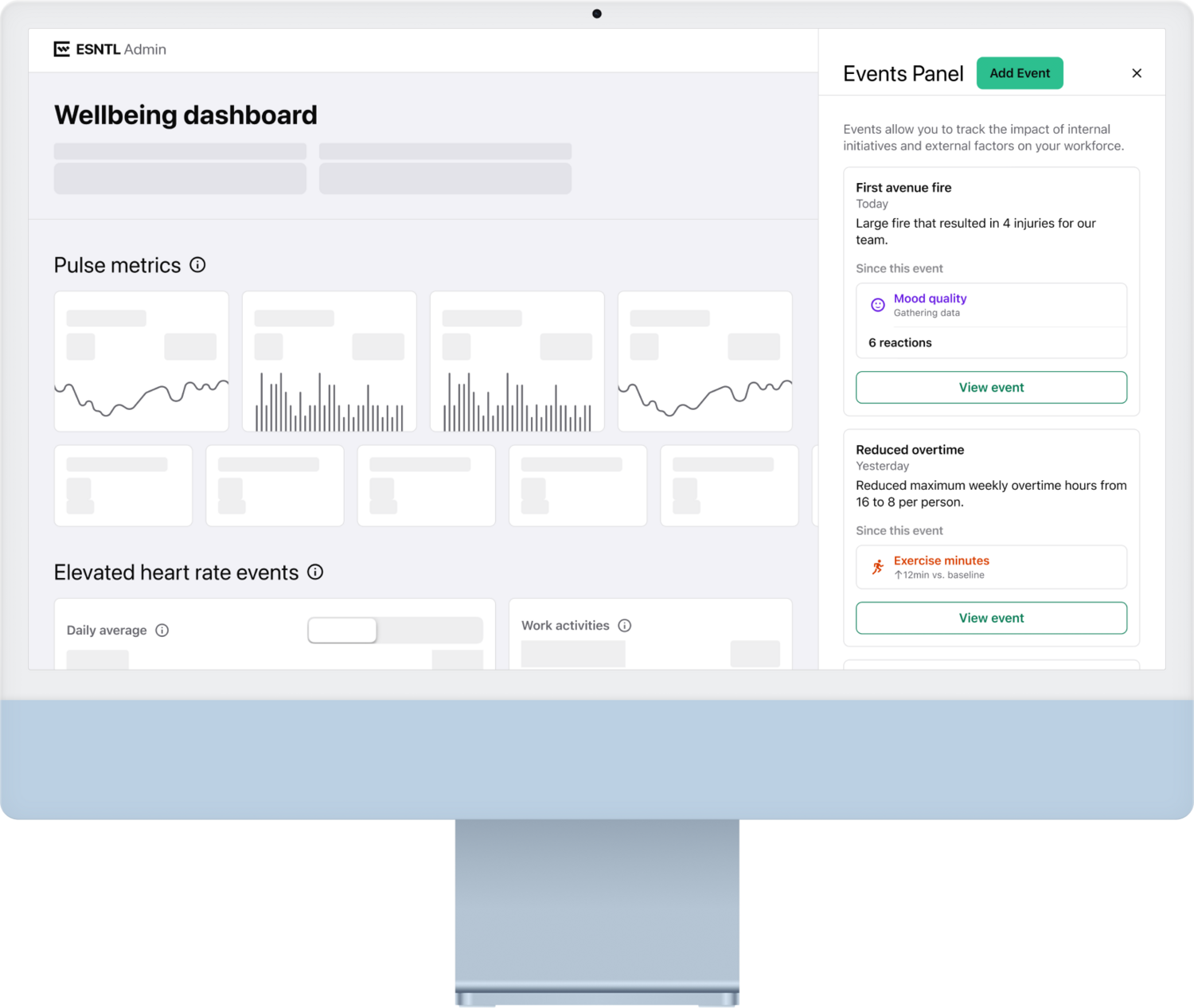Enterprise dashboard tracking the impact of critical events