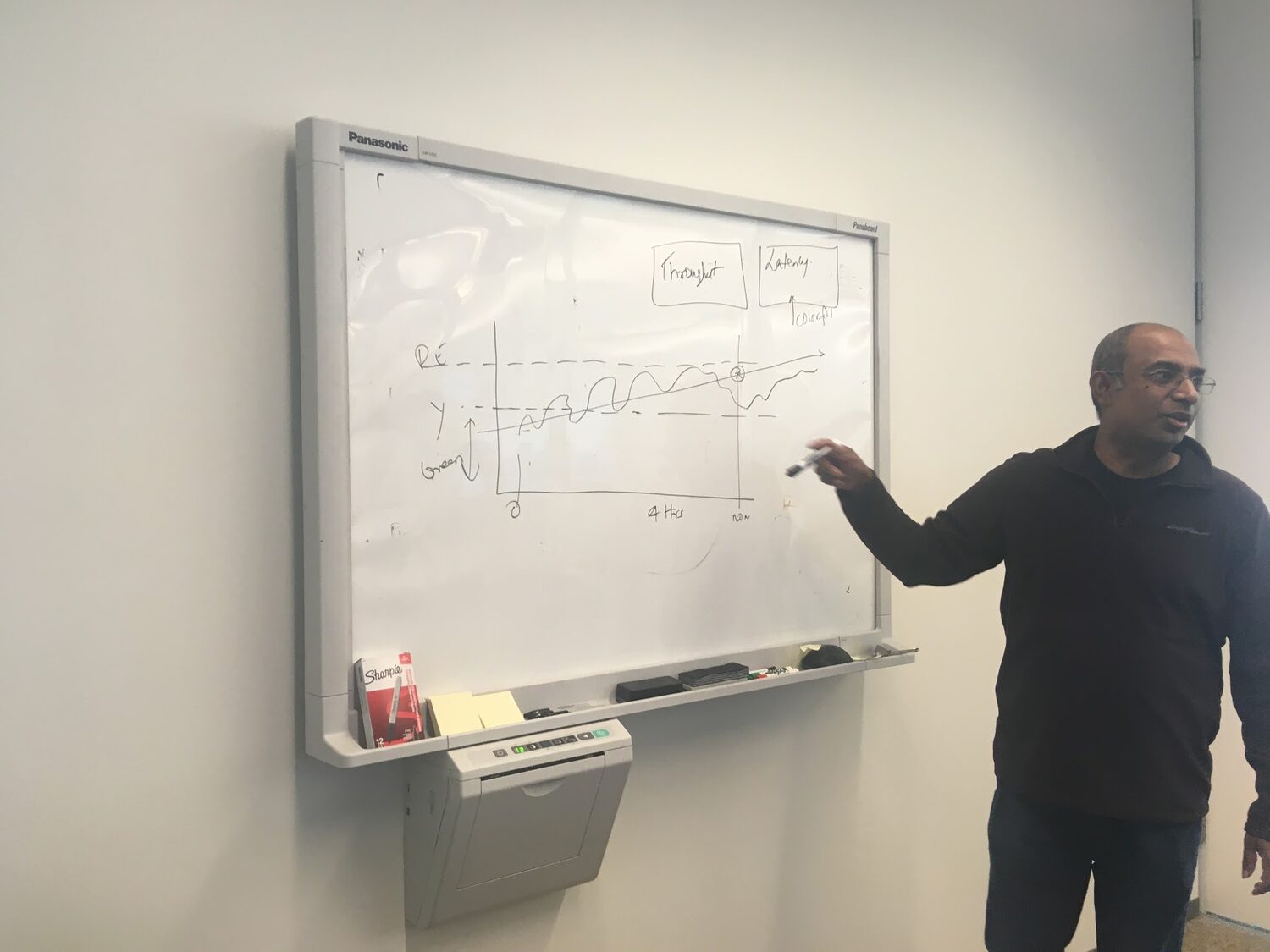 Workshop session with UPRR stakeholders
