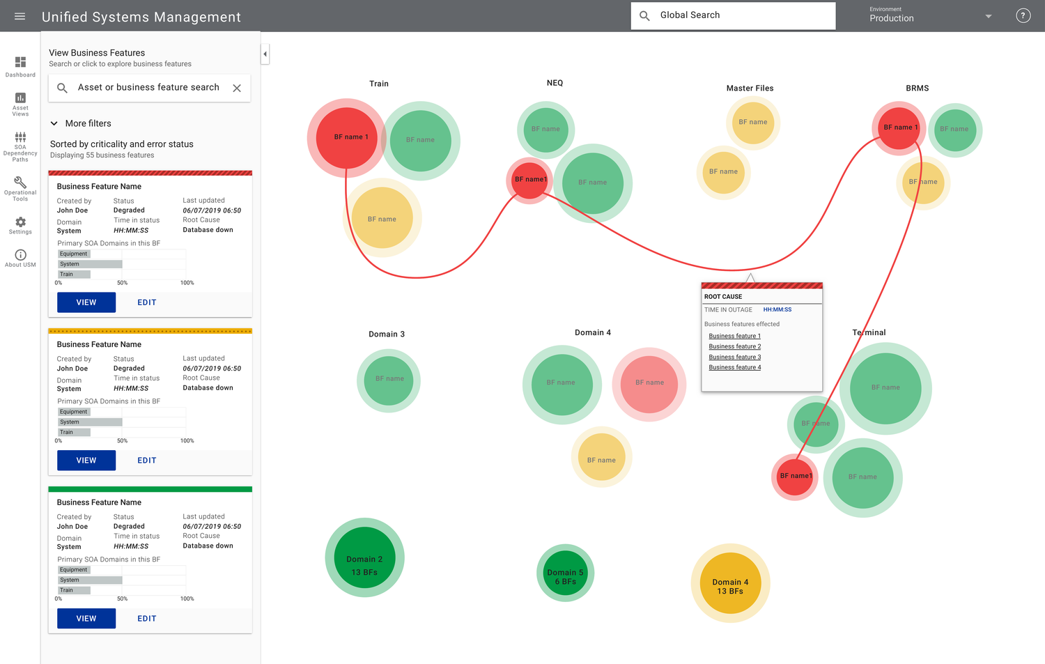 Business Features — View