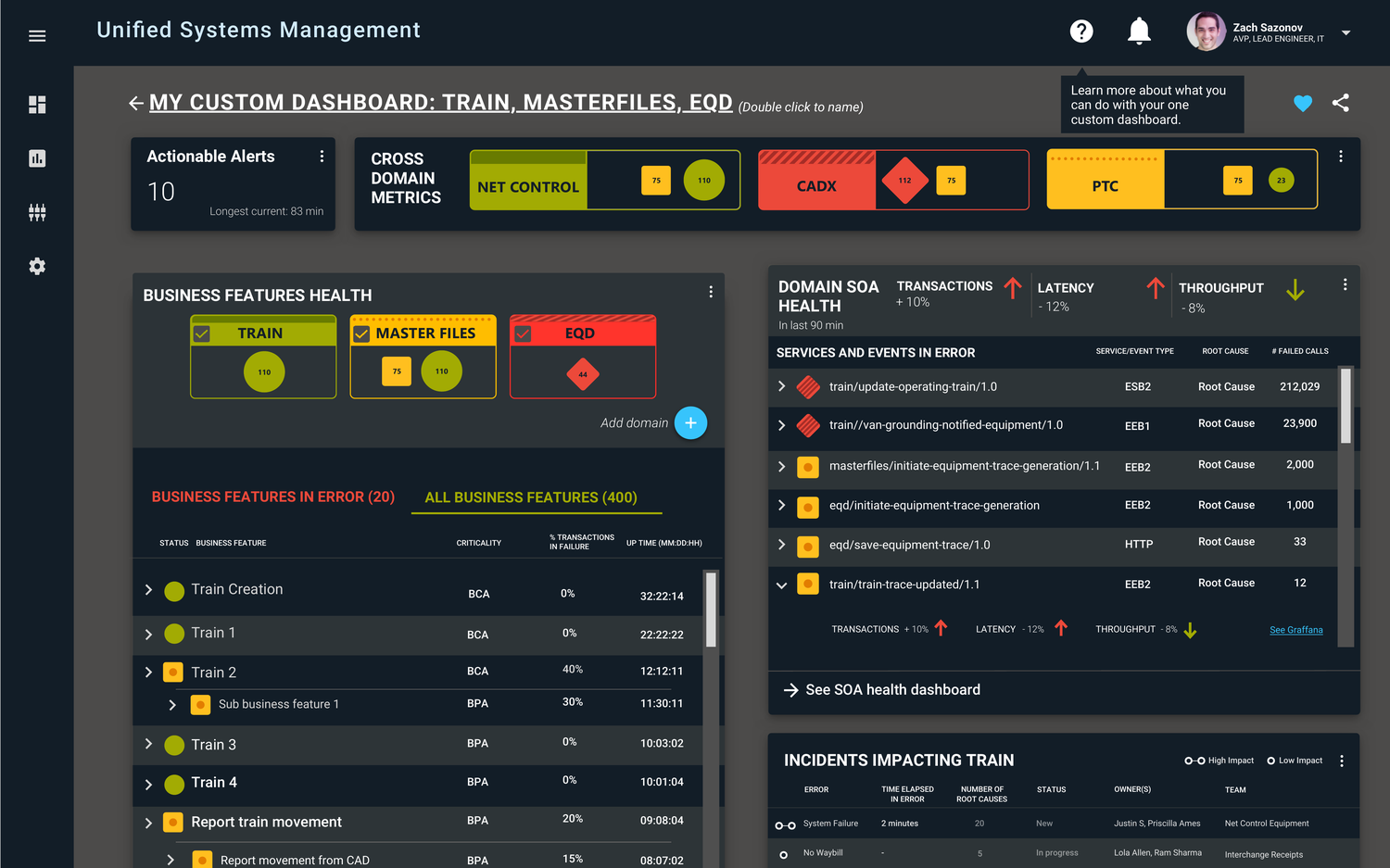 Domain Owner dashboard